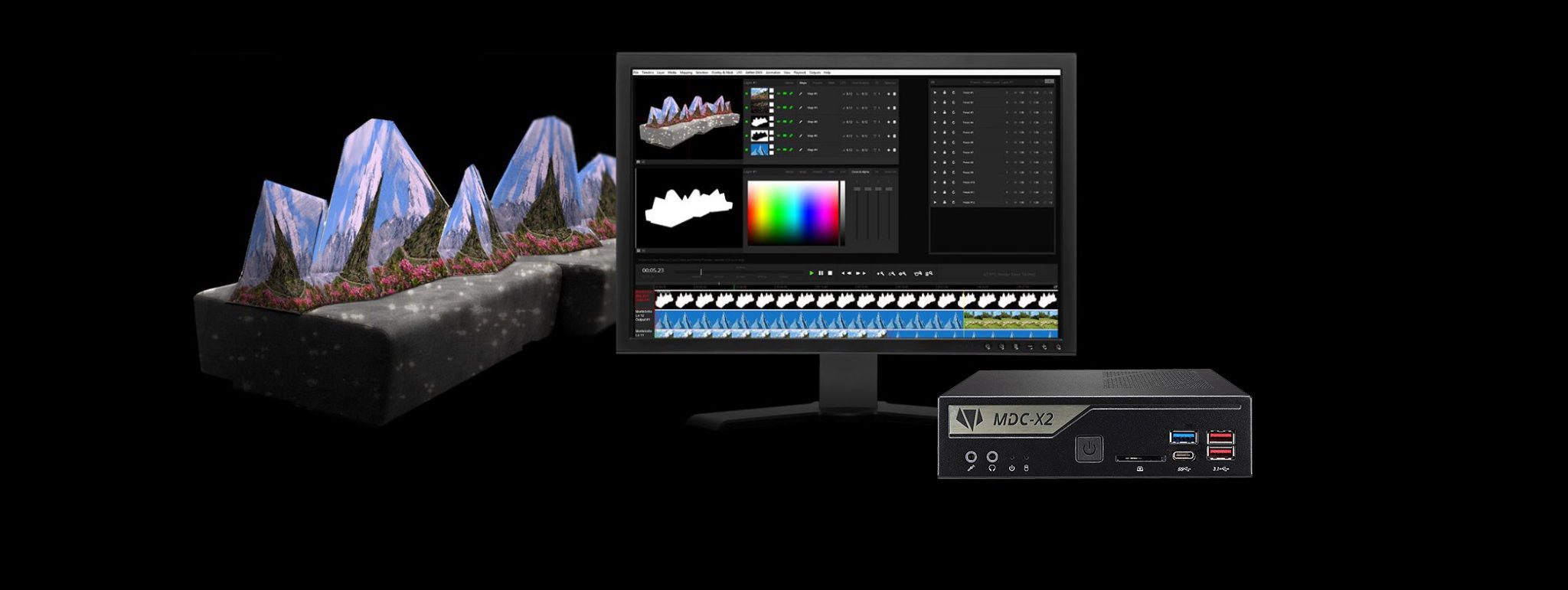 Mdc X Dynamic Projection